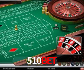 A Popularidade dos Caça-Níqueis no 510bet